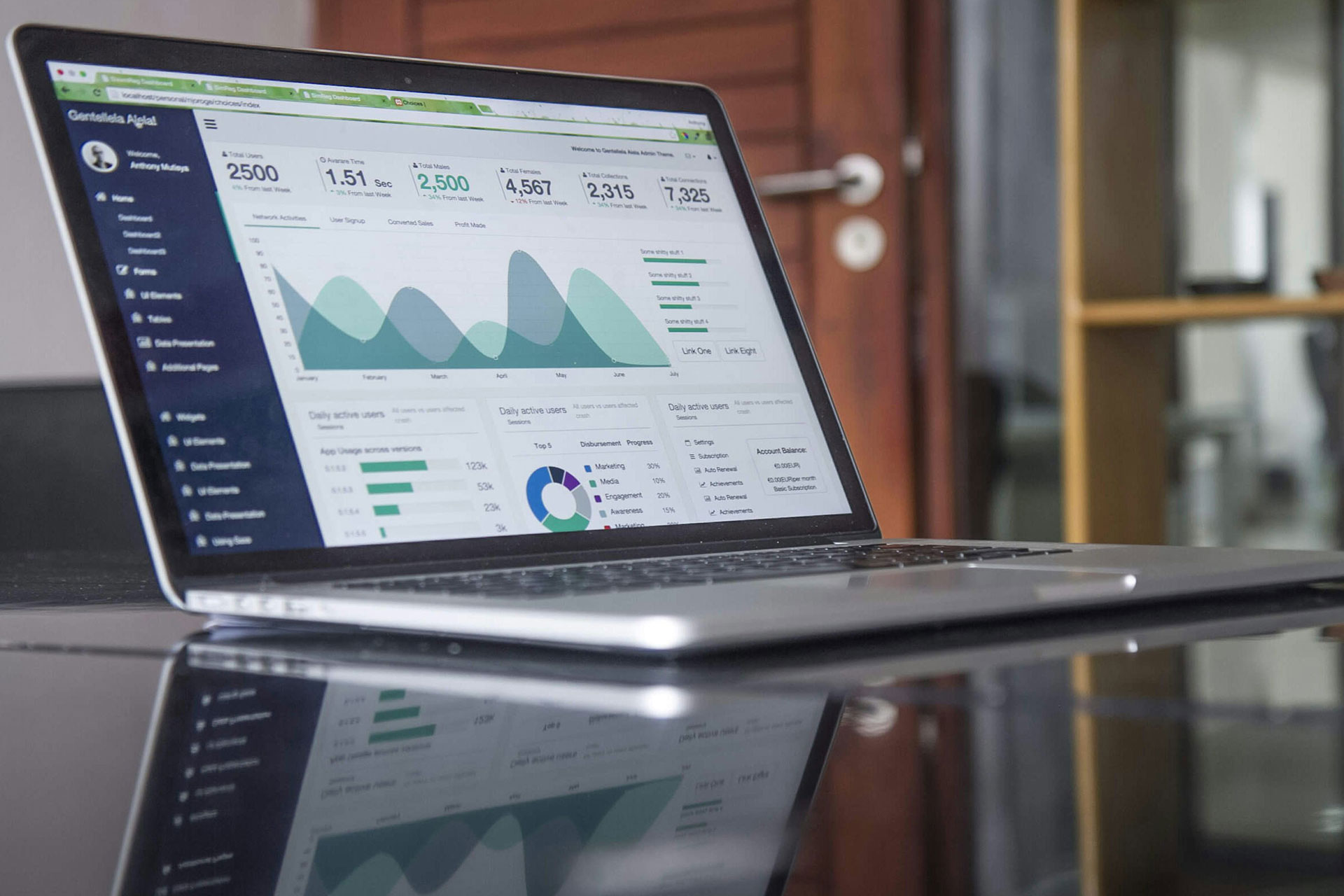 PPC vs. SEO: Which is better for your business?